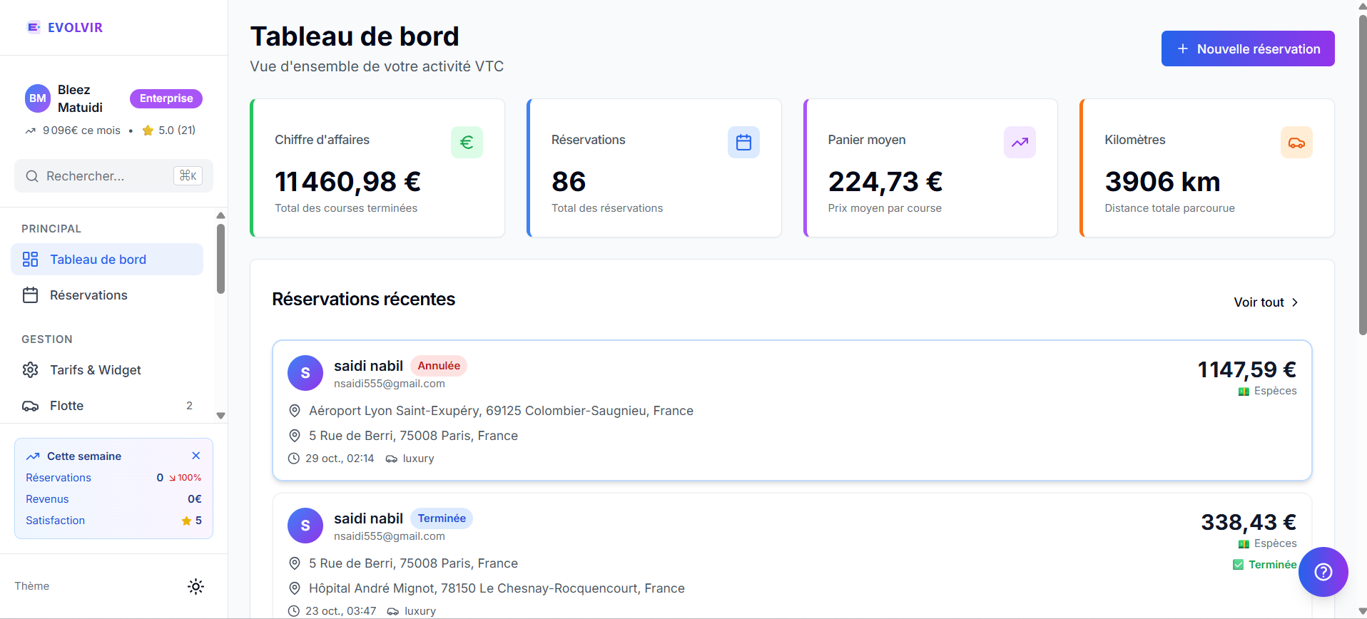 Dashboard Evolvir - Gestion complète VTC 2
