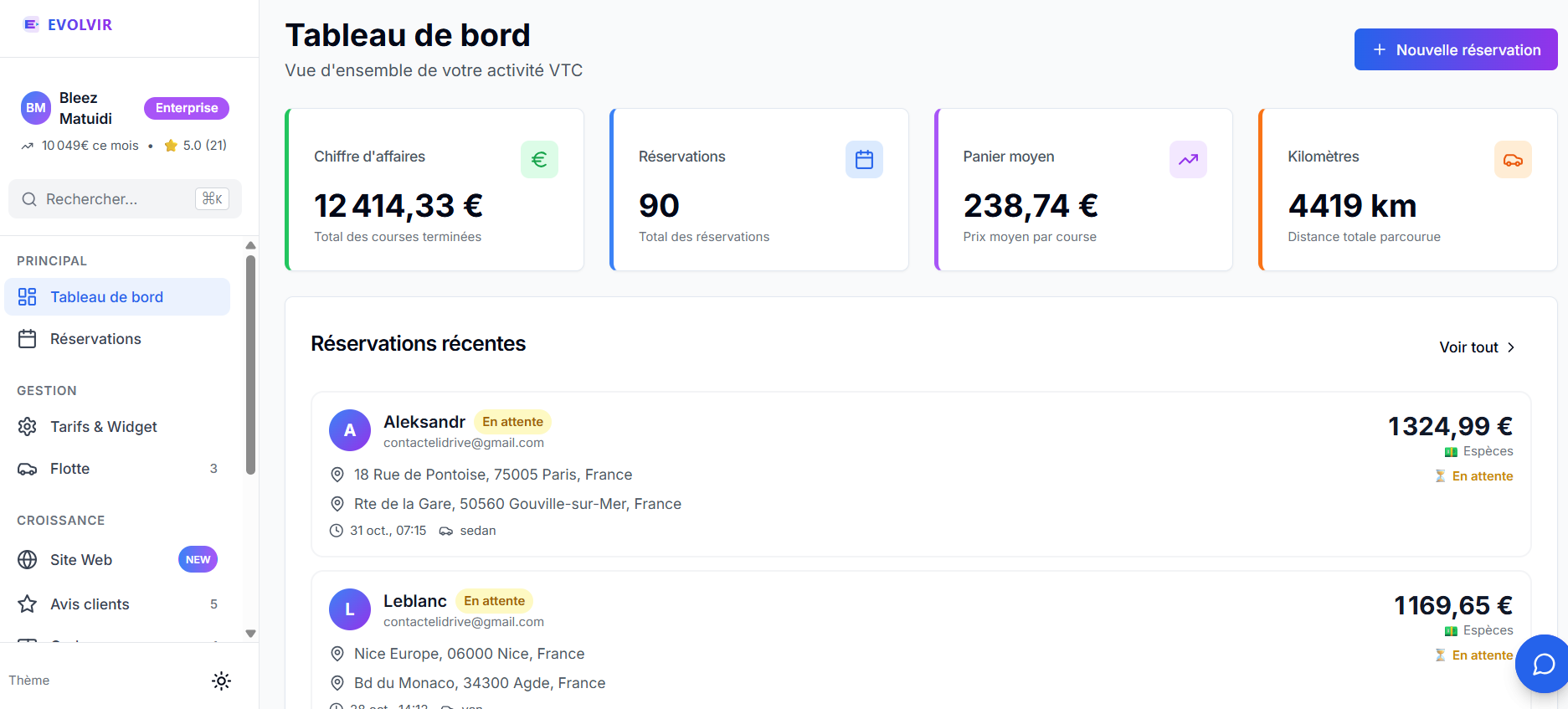 Dashboard Evolvir - Gestion complète VTC 1