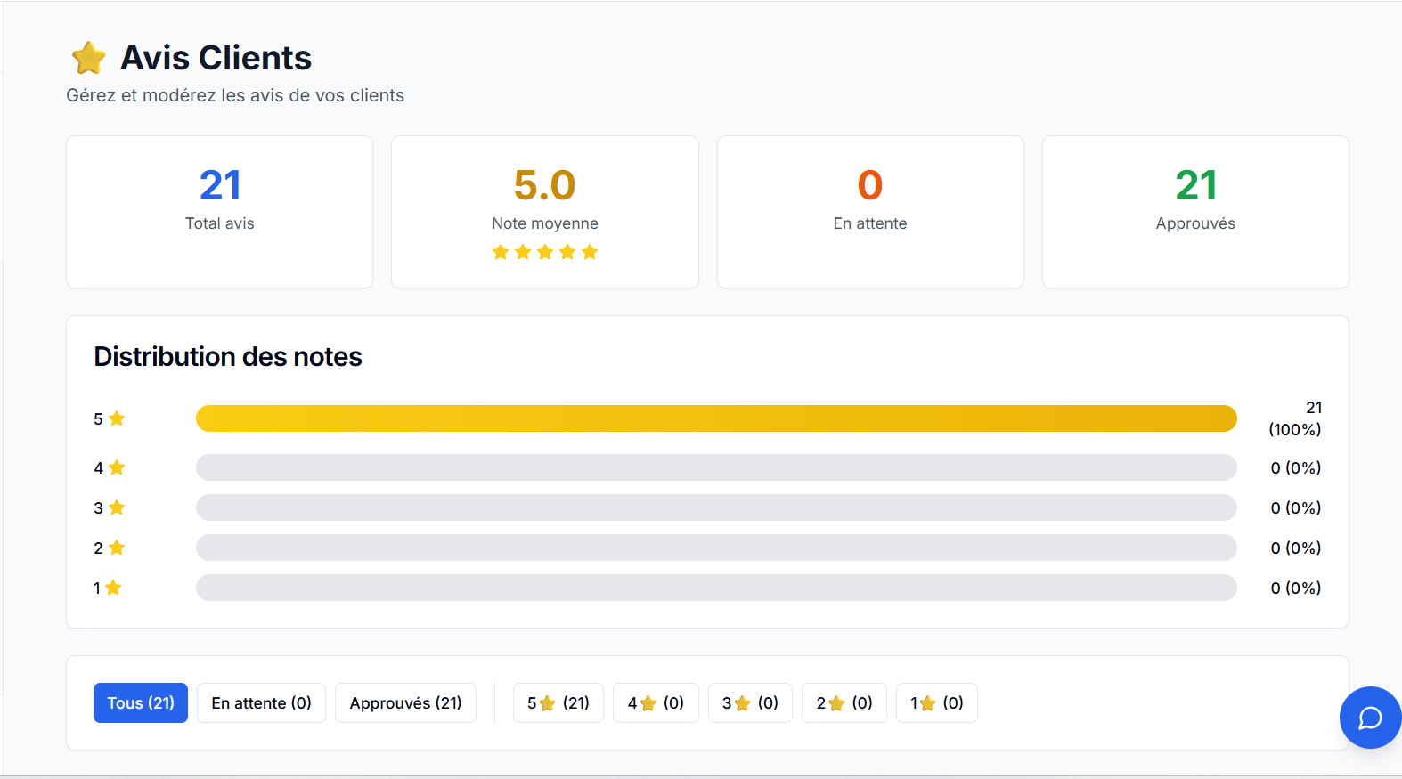 Dashboard Evolvir - Gestion complète VTC 2