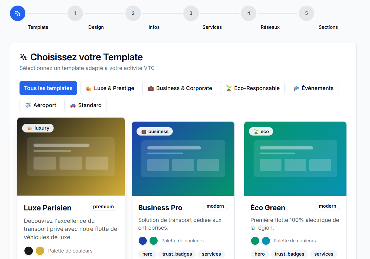 Créateur de site Evolvir 3